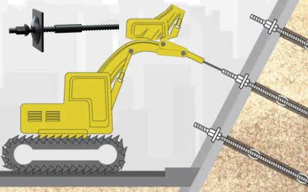 Yidao Fully Threaded Ground Anchors – Installation & Applications Yidao Fully Threaded Ground Anchors – Installation & Applications