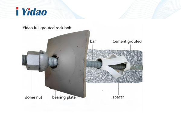 Fully Grouted Threadbar Rock Bolts for Permanent Geotechnical Stabilization Solution Fully Grouted Threadbar Rock Bolts for Permanent Geotechnical Stabilization Solution
