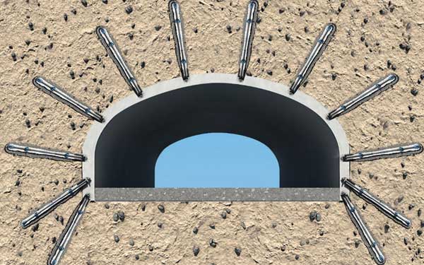 Underground Mining Roof Bolts Underground Mining Roof Bolts